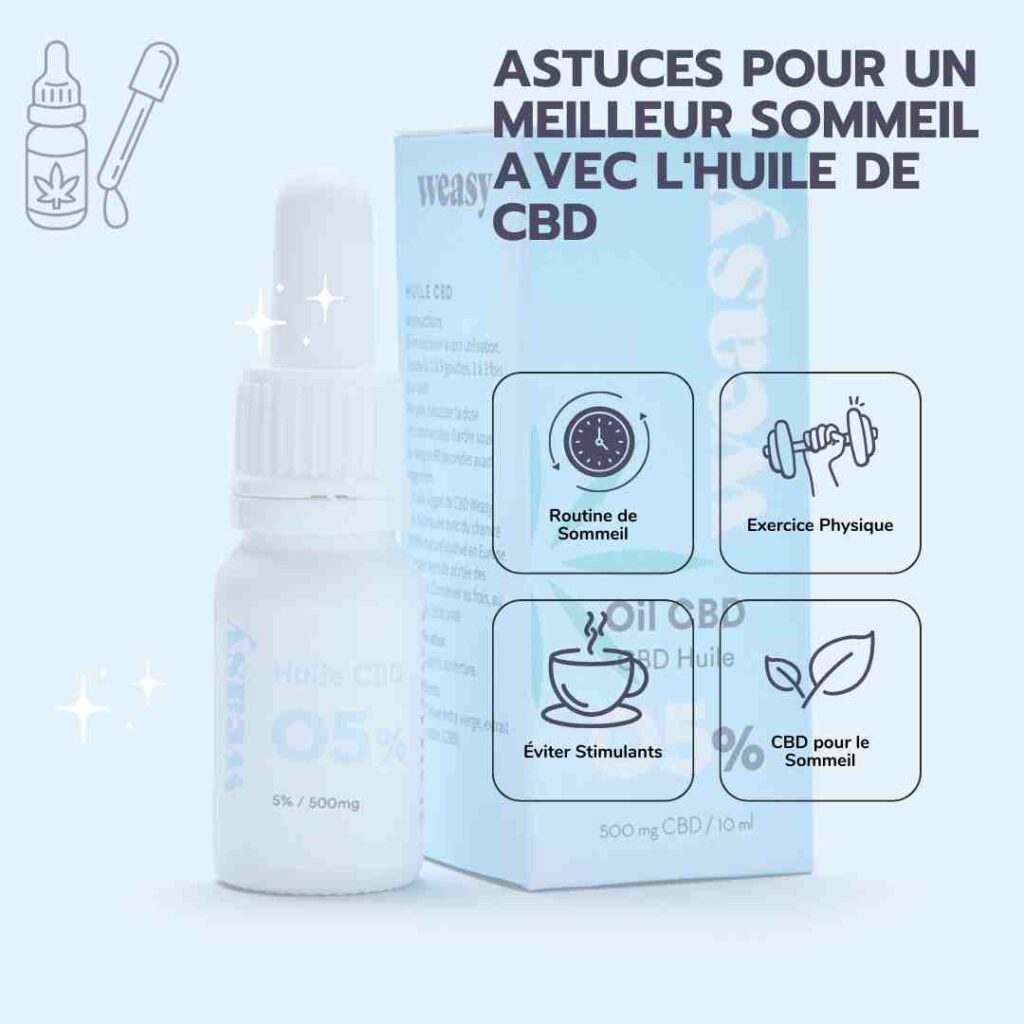 CBD SOMMEIL