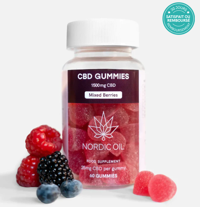 gummies cbd