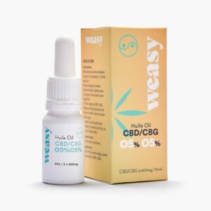 cbd broad spectrum
