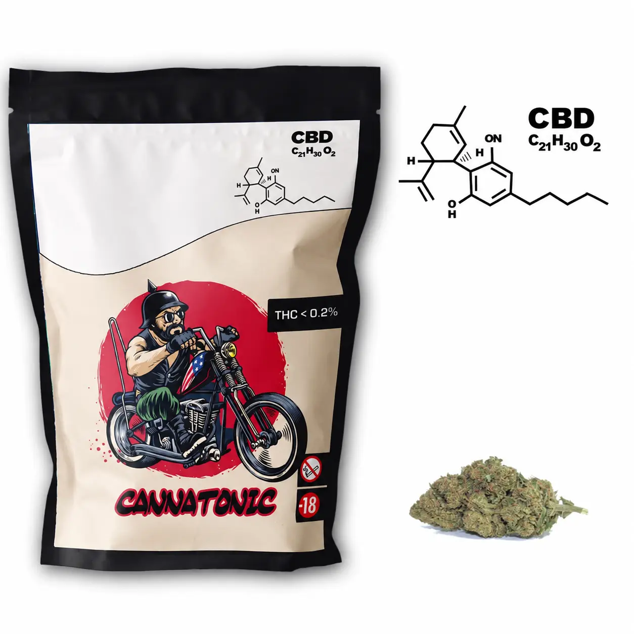Cannatonic 17% – Fleurs CBD