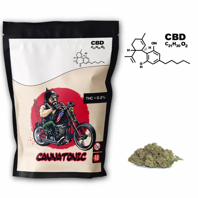 Cannatonic 17% – Fleurs CBD