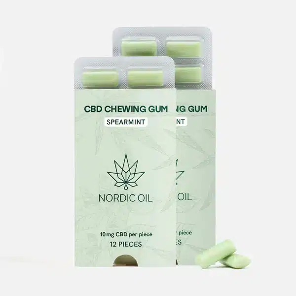 chewing gum cbd