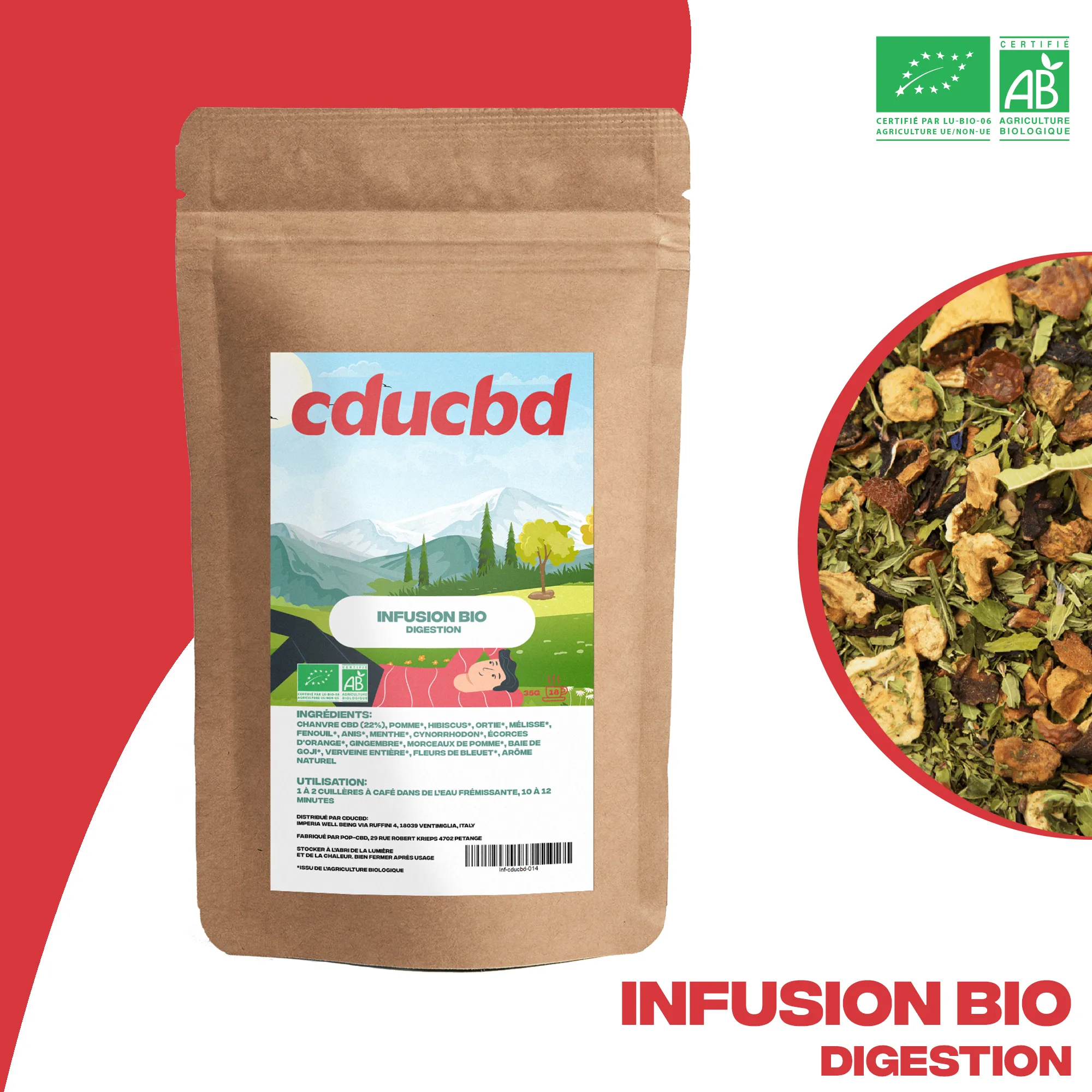 infusion cbd digestion